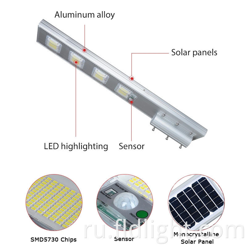 Supper brightness 50Watt outdoor waterproof